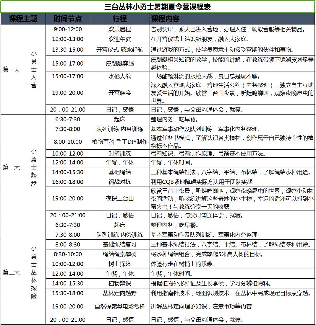 王牌夏令營丨“三臺叢林小勇士”、“西楚貴族小勇士”火爆報名中(圖1)