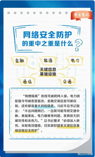 「網(wǎng)絡(luò)安全宣傳周」網(wǎng)絡(luò)安全為人民、網(wǎng)絡(luò)安全靠人民(圖7)