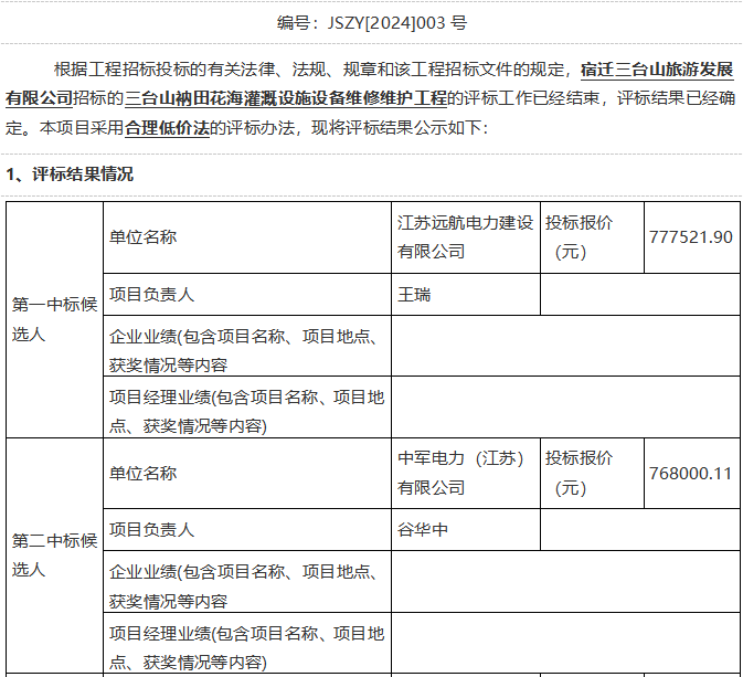 三臺山衲田花海灌溉設(shè)施設(shè)備維修維護工程評標(biāo)結(jié)果公示(圖1)