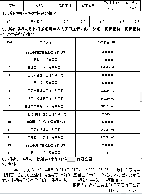 天和塔區(qū)域等專項維修提升項目評標結(jié)果公示(圖2)