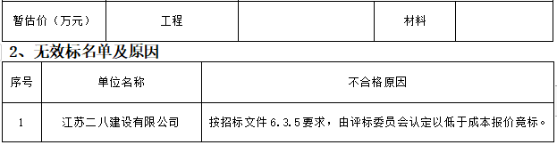 零星維修項目評標結(jié)果公示(圖2)