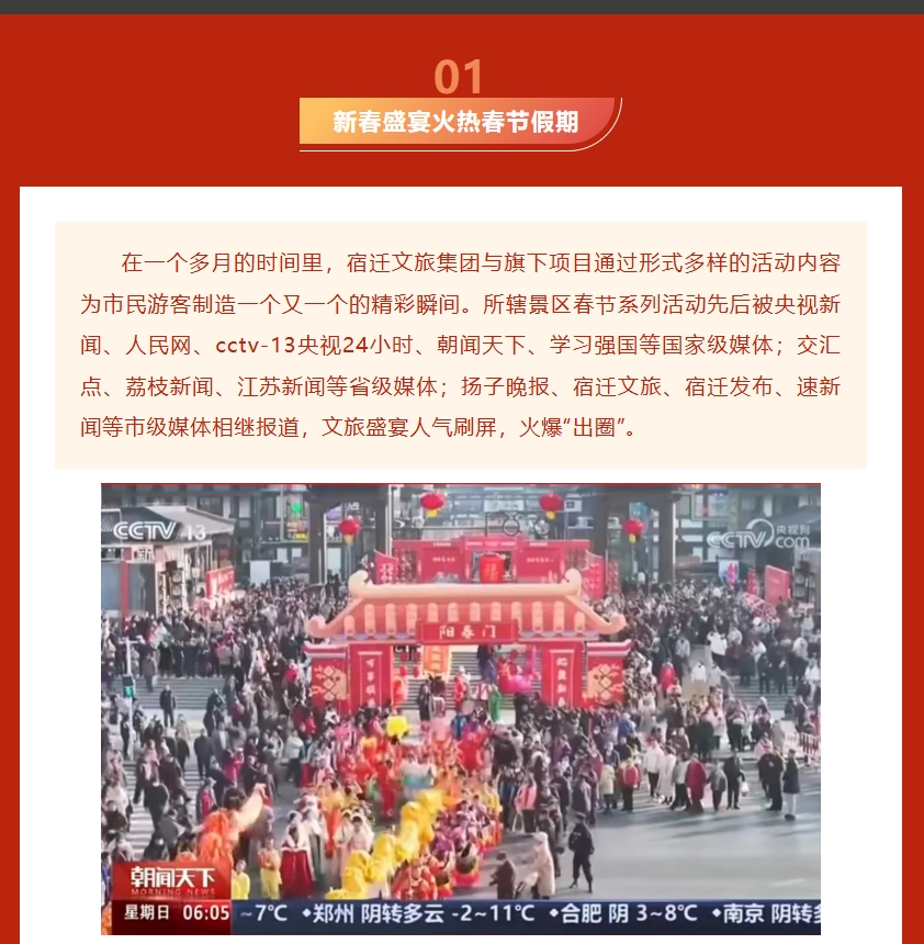 春節(jié)假期精彩紛呈 宿遷文旅集團新年美好繼續(xù)綻放(圖2)